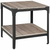 Hewson Set Of 2 Industrial Side End Accent Tables Home -Shop Style Sales 3050132721 RLLD 1