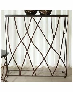 Global Views Branch Console Home