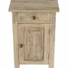 Butler Specialty Company Witra 1 Door 1 Drawer End Table Home -Shop Style Sales 3050238312 RLLD 1