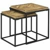 Coast To Coast Imports Nesting Tables Home 2 Coast To Coast Imports Nesting Tables Home -Shop Style Sales 3050260066 RLLD 1
