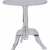 Linon Furniture Clear Acrylic End Table Home -Shop Style Sales 3050314348 RLLD 1