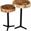 Worldwide Home Furnishings Keya Set Of 2 Accent Table