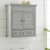 Crosley Lydia Wall Cabinet Home