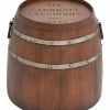 Peyton Lane Barrel Accent Table Home 2 Peyton Lane Barrel Accent Table Home -Shop Style Sales 3050931932 RLLD 1